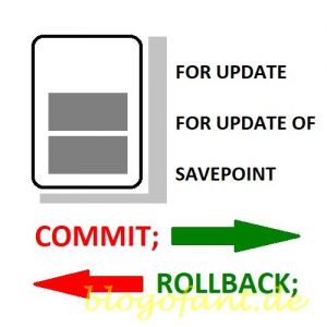 Oracle что быстрее commit или rollback